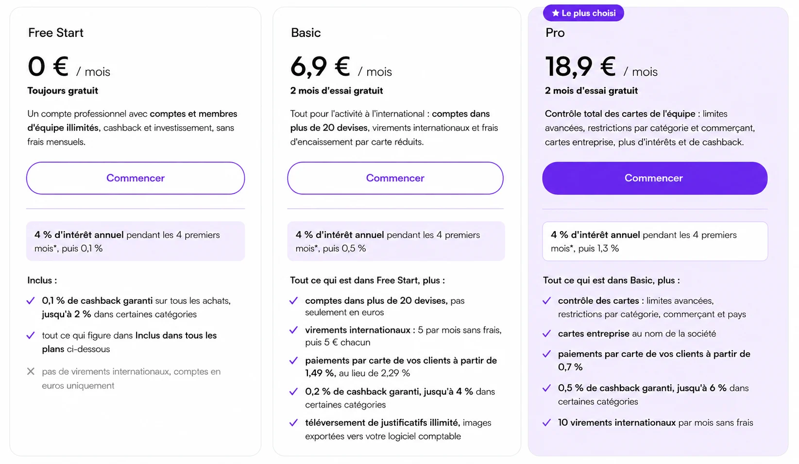 Banque Pro Vivid avis 2026 : frais, remuneration et cashback