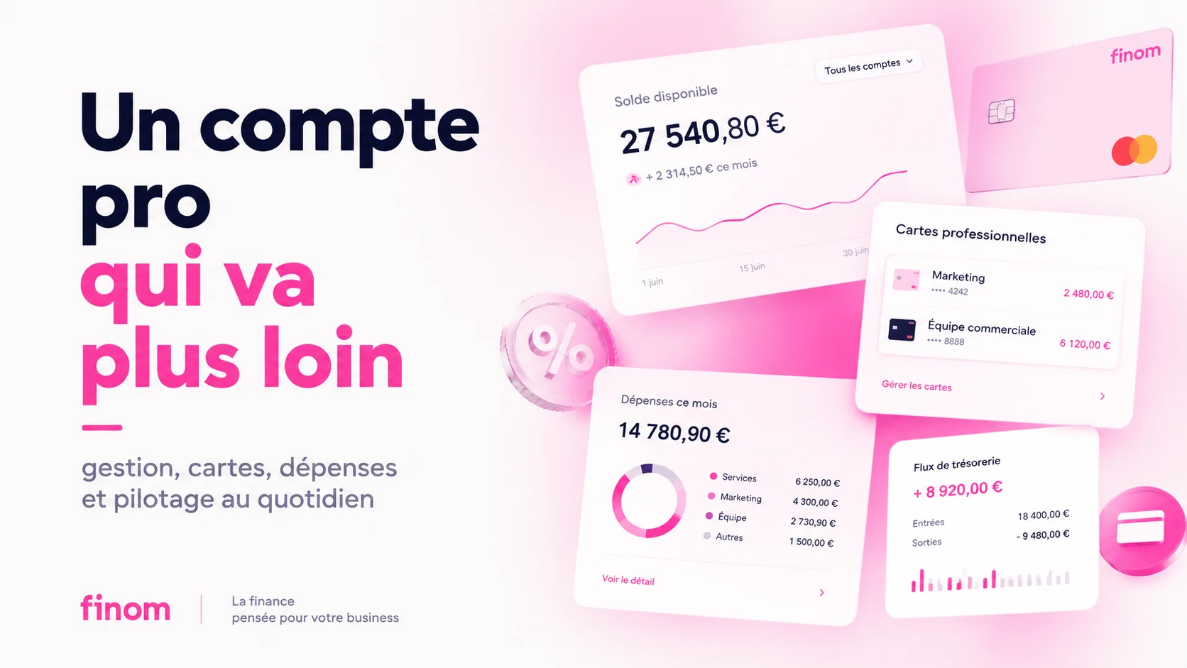 Finom tarifs compte pro 2026 Solo Basic Smart Pro Grow